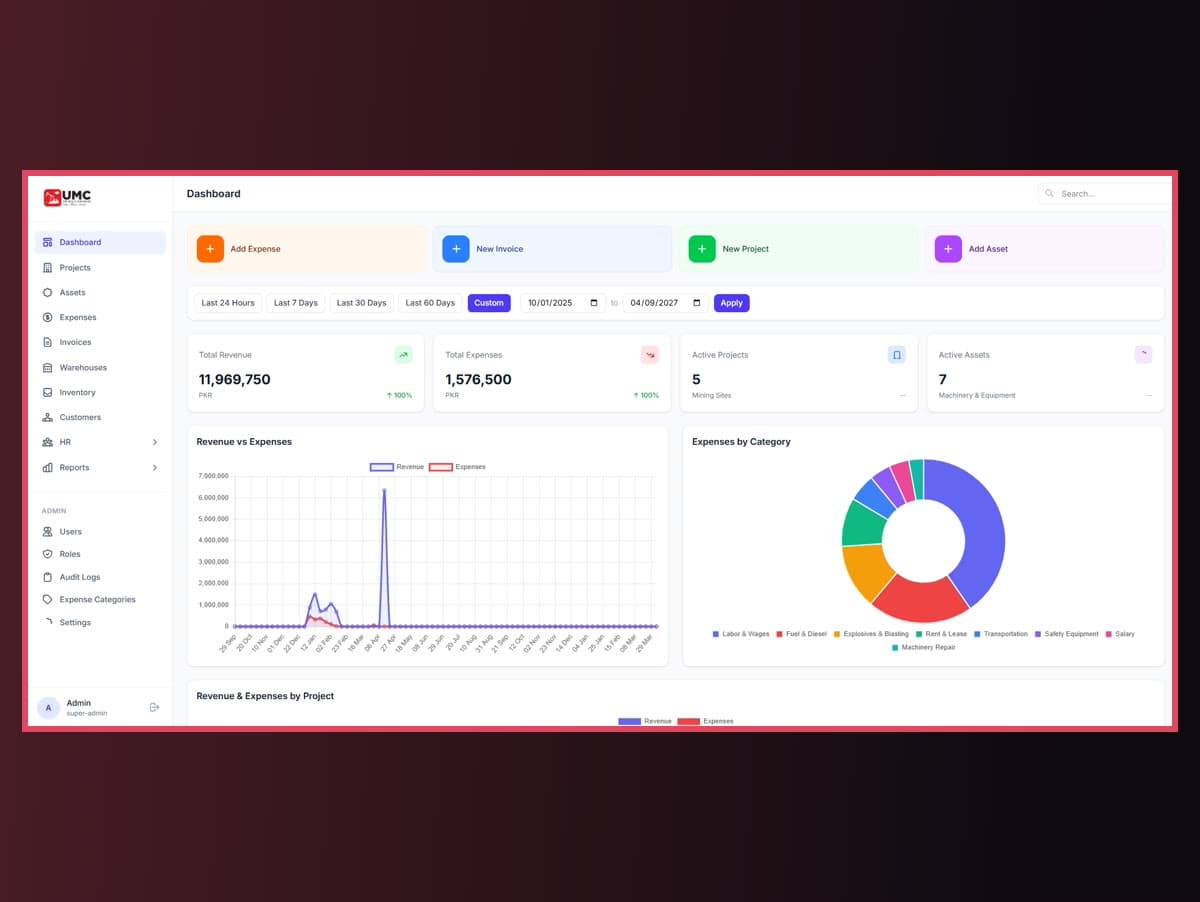 UMC Mining & Minerals — ERP for mining site operations